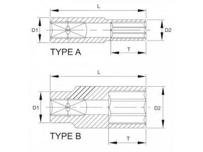 Головка торцевая глубокая 6гр. 1/2" 23мм